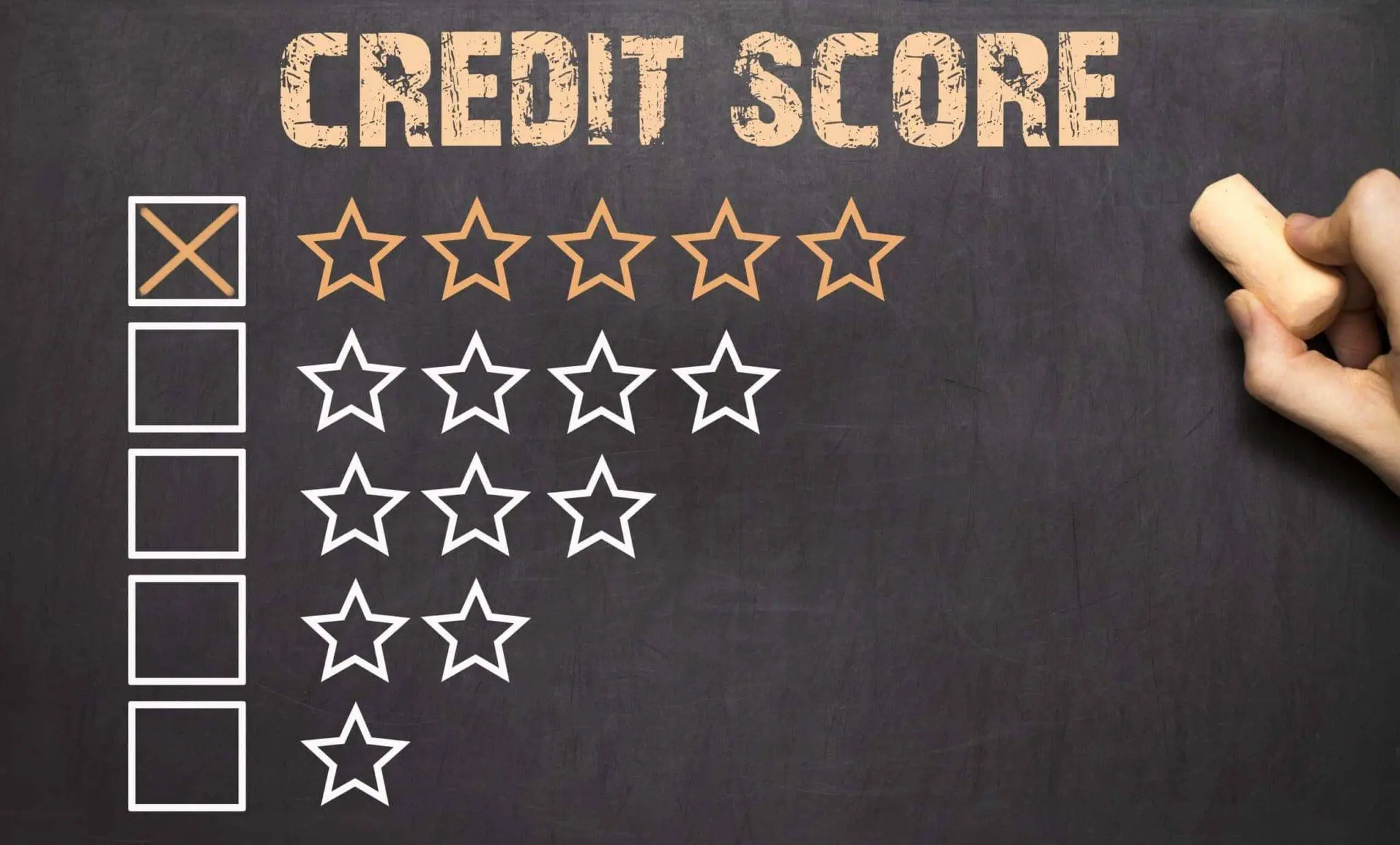 Con que score me dan una tarjeta de credito 3 Con que score me dan una tarjeta