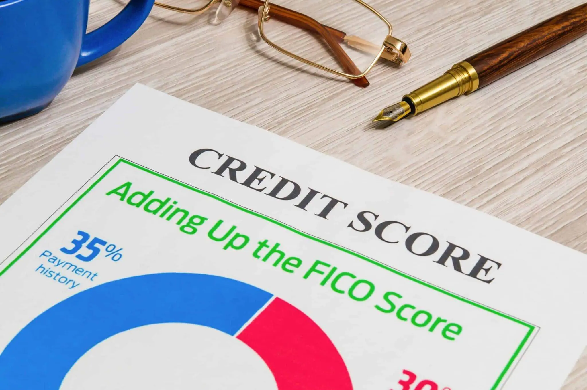Scoring crediticio